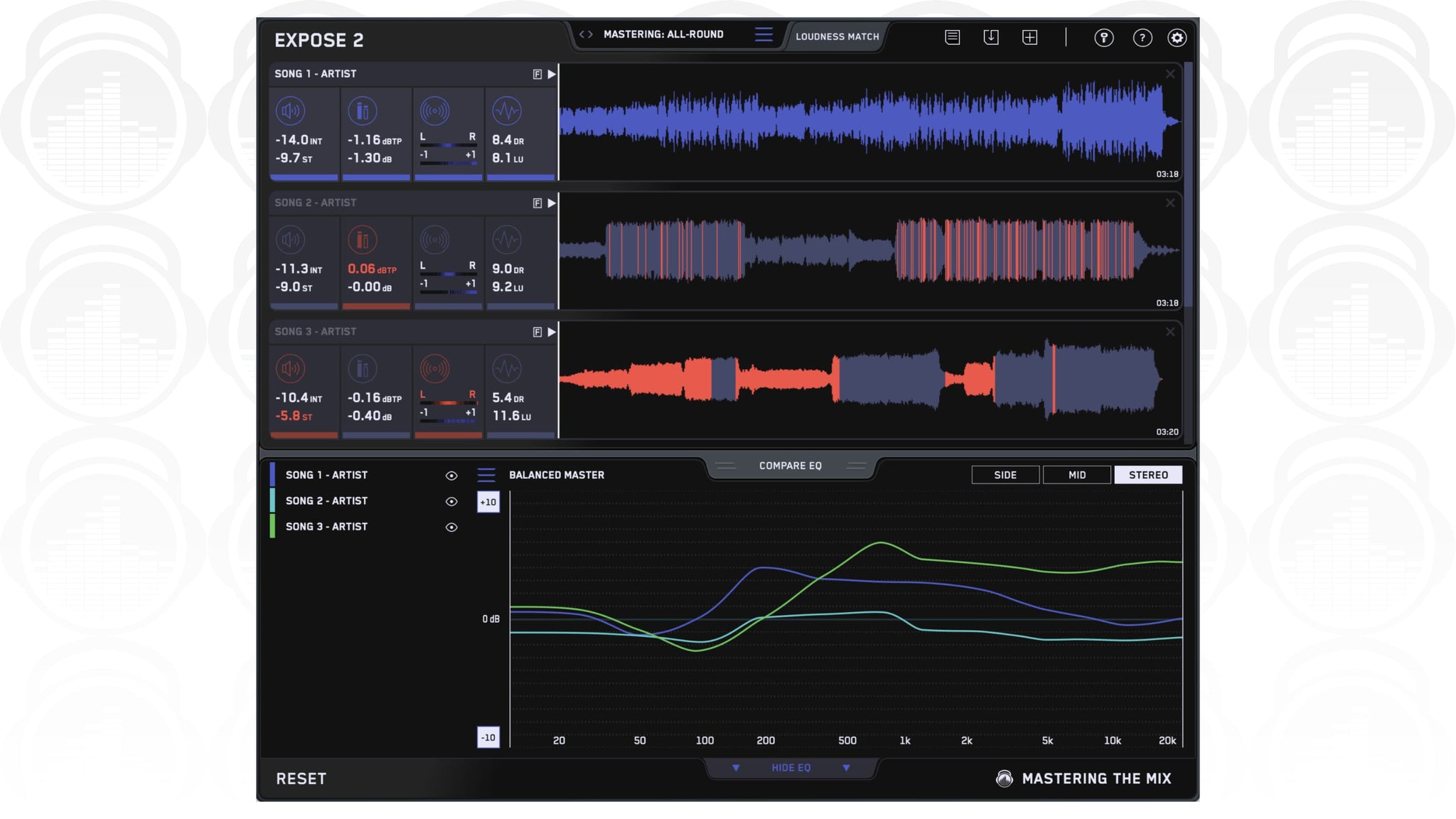 How To Check Your Final Masters Like A Mastering Engineer  