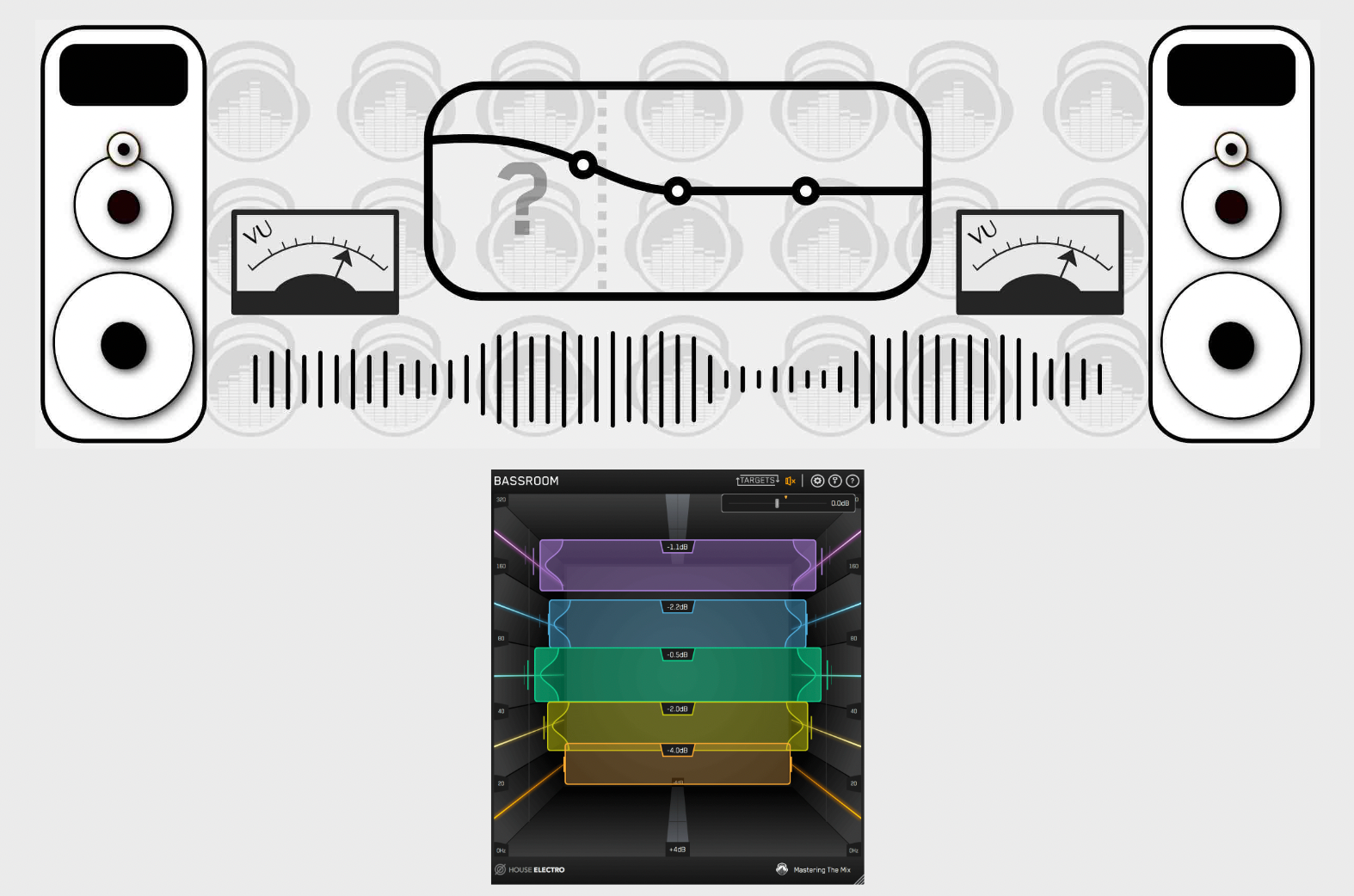 How To Eq The Perfect Amount Of Low End When Mastering Your Songs  