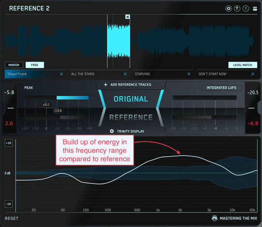 How To Fix Harshness When Mastering Music