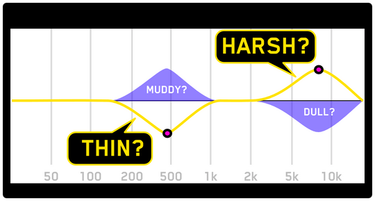 How To Transform A Messy Mix Into A Pristine Production