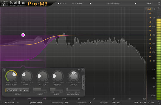 How To Fix A Flabby Low-End